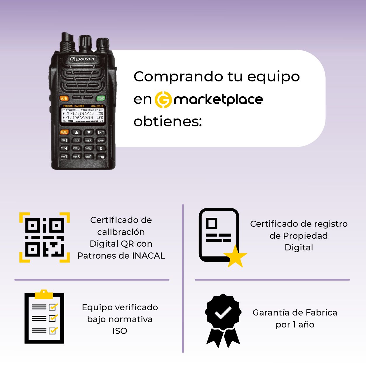 Radio Wouxun KG-UVD1P